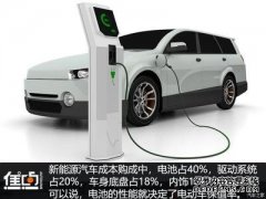 二手新能源电动汽车价格二手新能源电动汽车价格及图片
